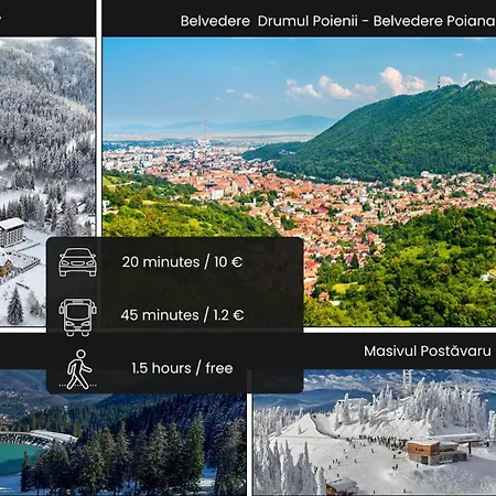 Koa - Memo Haus * Braşov