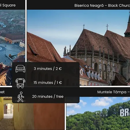 Koa - Memo Haus * 布拉索夫