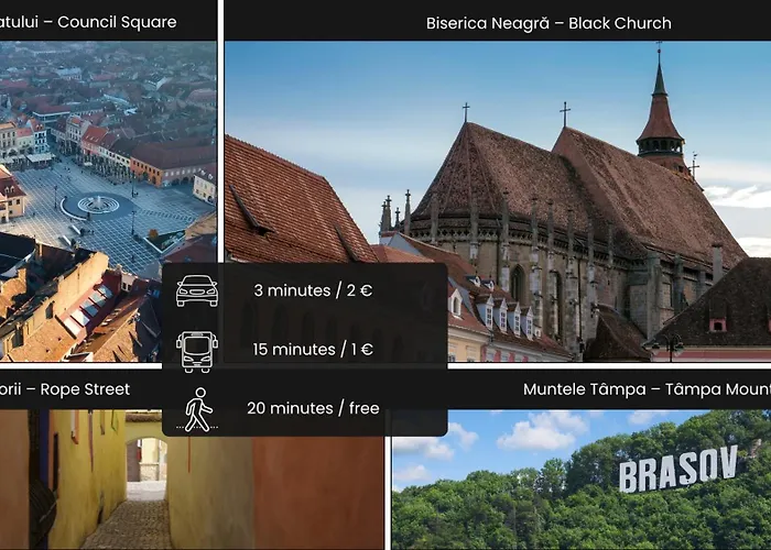 Koa - Memo Haus * Braşov